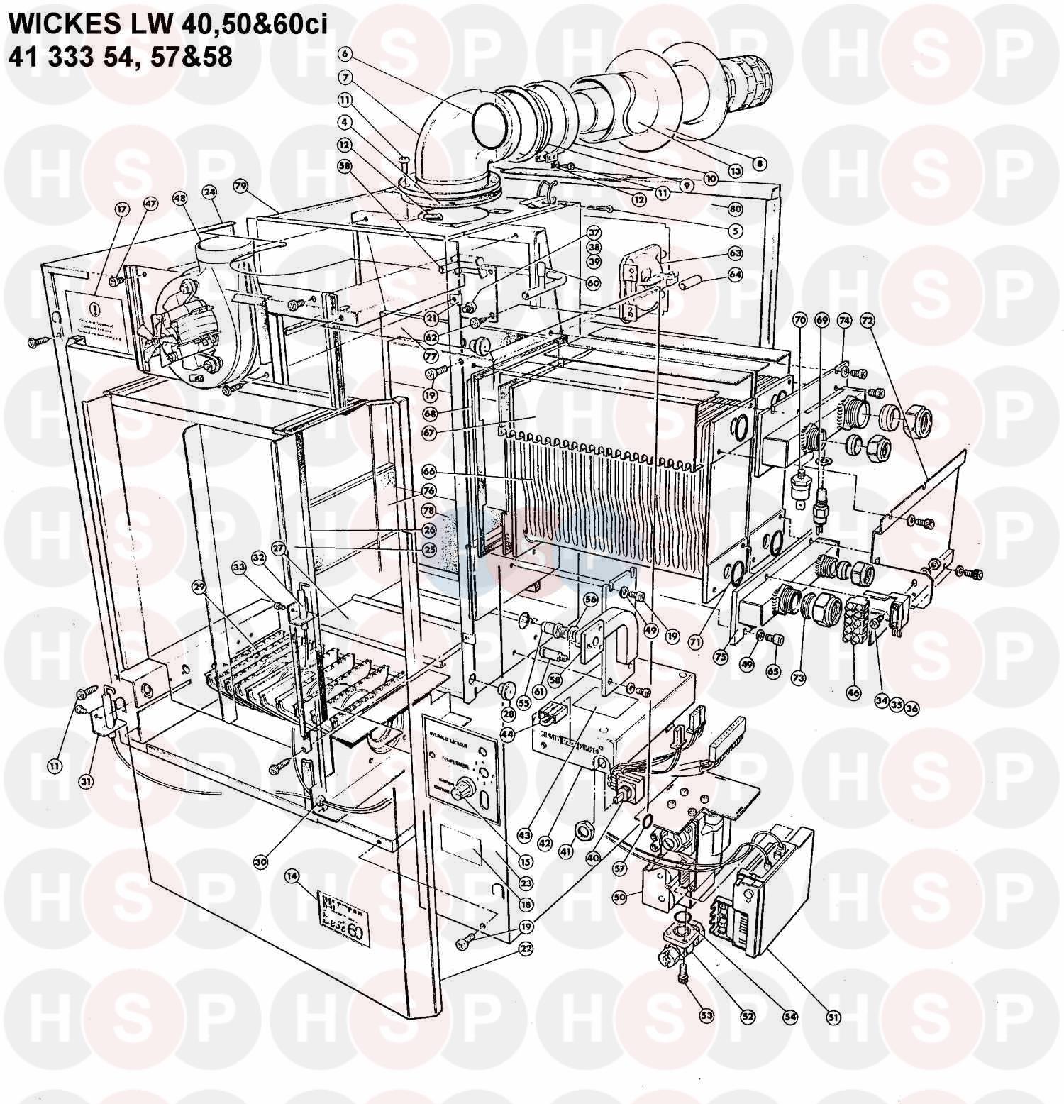 Bosch pdf manuals